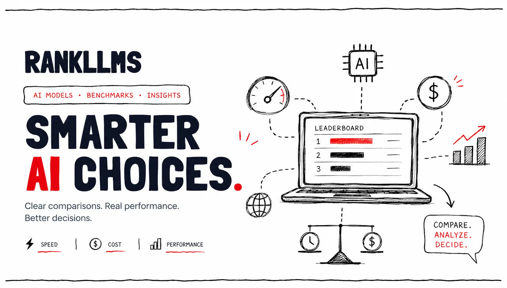Best LLM for Coding in 2026: Benchmark Data, Cost per Solved Task & Picks