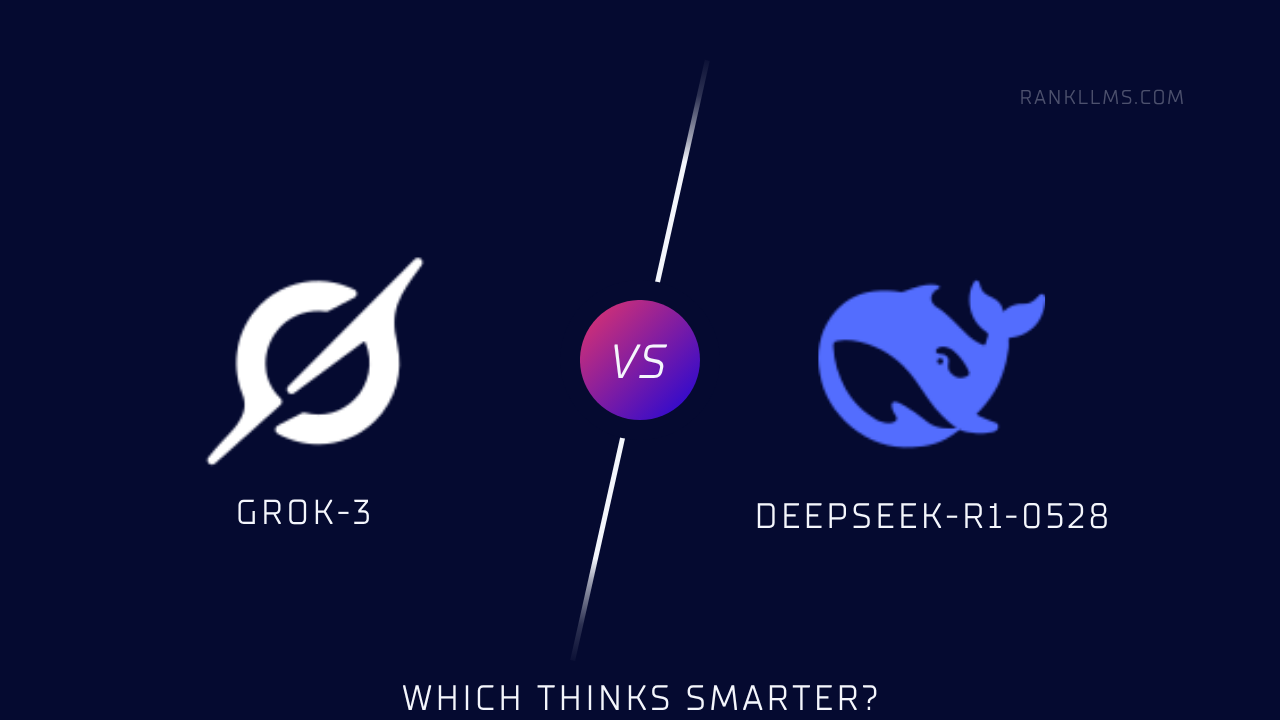 DeepSeek R1 0528 vs Grok 3