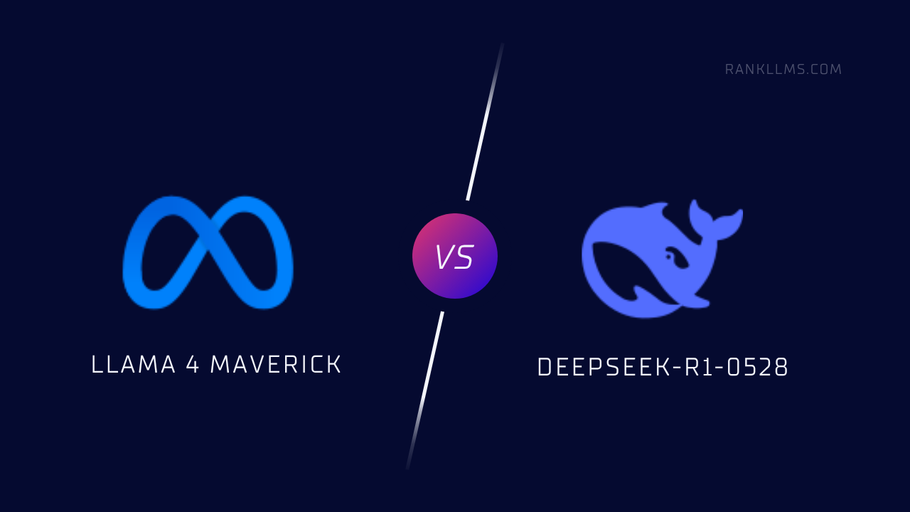 DeepSeek-R1-0528 vs Llama 4 Maverick