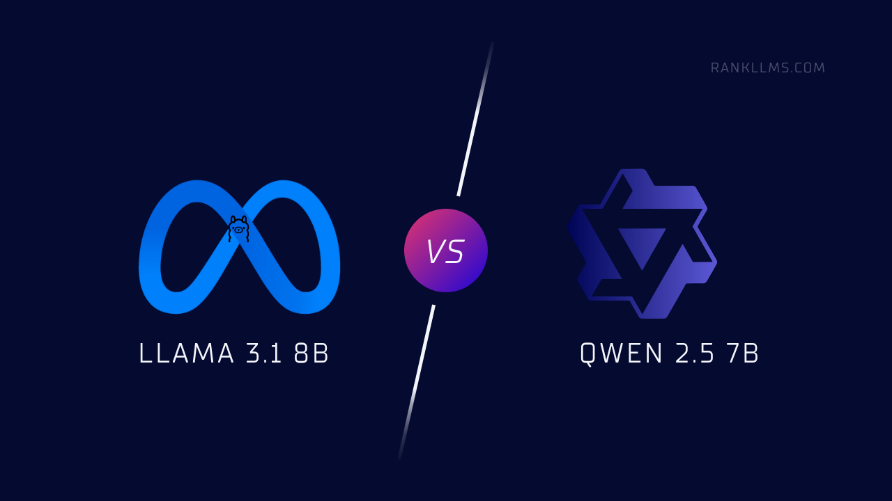 Llama 3.1 8B vs Qwen 2.5 7B