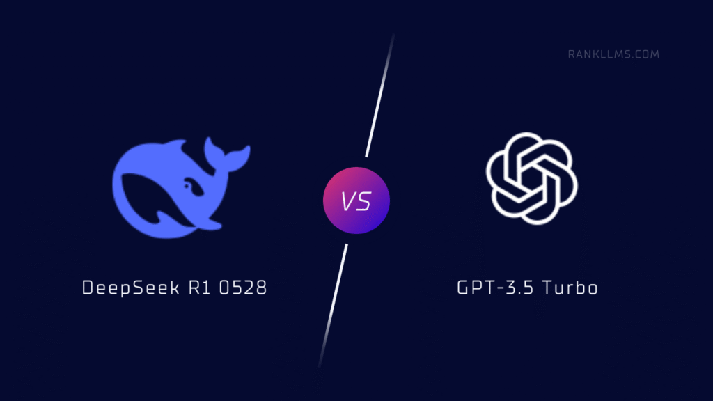 DeepSeek R1 vs GPT-3.5 Turbo