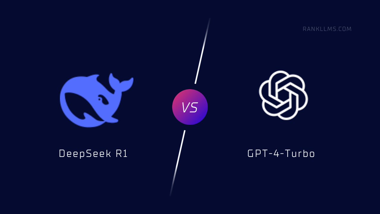DeepSeek R1 vs GPT-4 Turbo