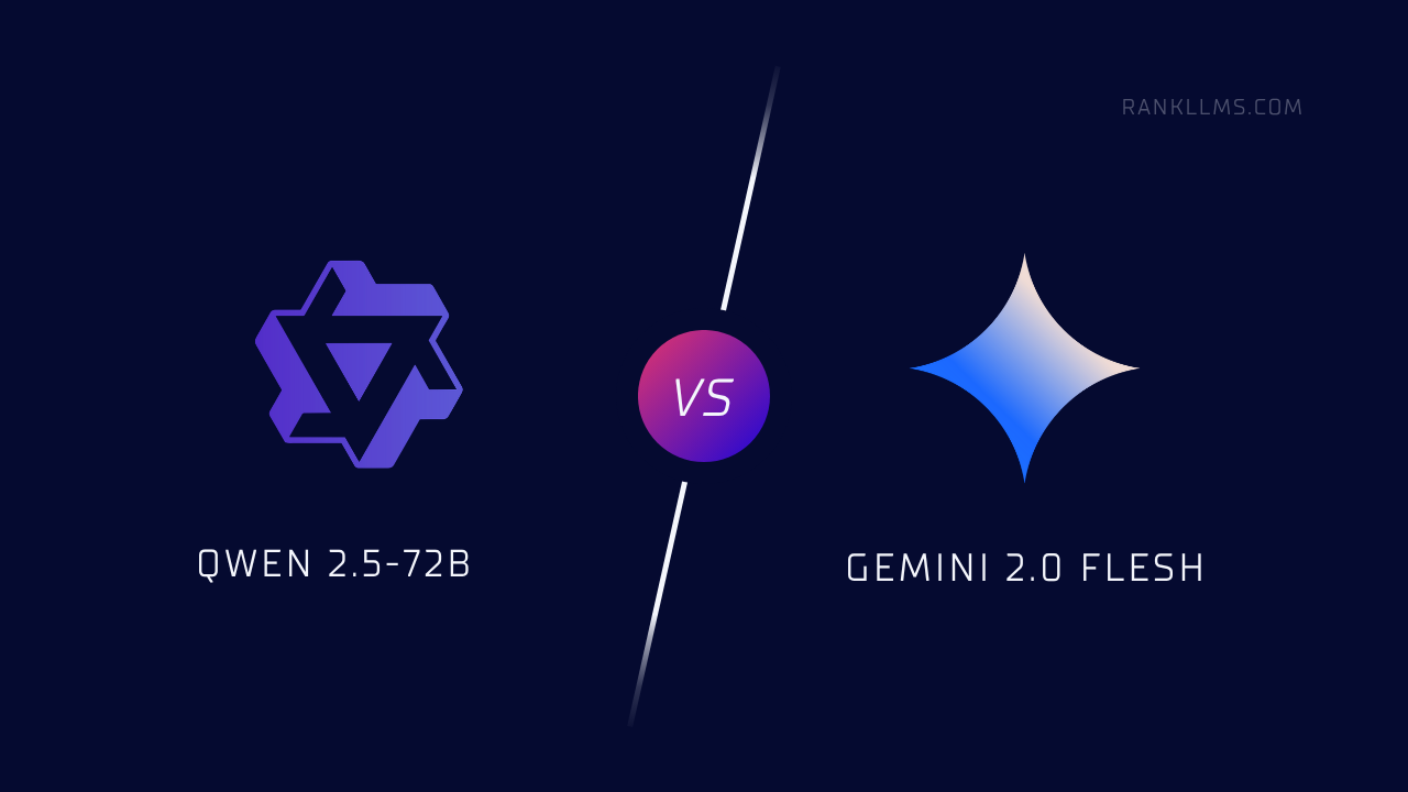 qwen 2.5-72B vs gemini 2.0 Flesh